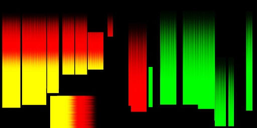 Gradient Color Map